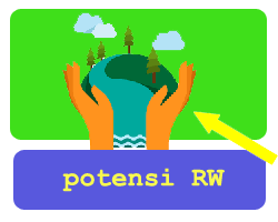 potensi-RW